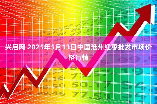兴启网 2025年5月13日中国沧州红枣批发市场价格行情